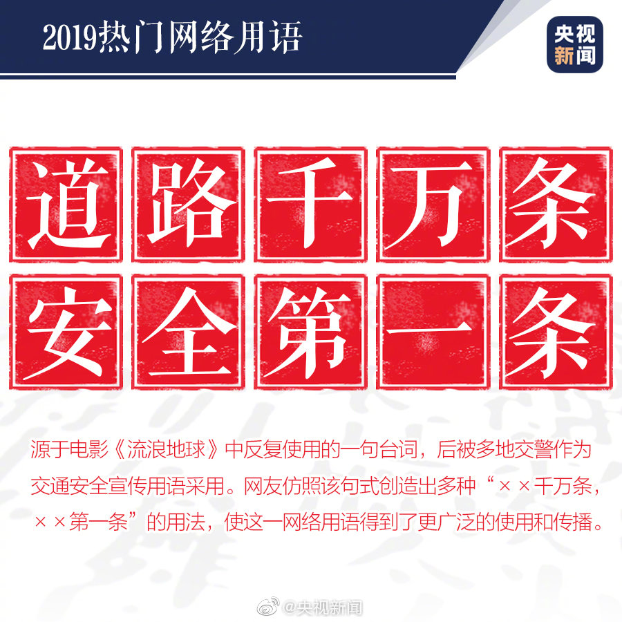 你们知道2019年度热门网络用语有哪些吗？ - 星星舍